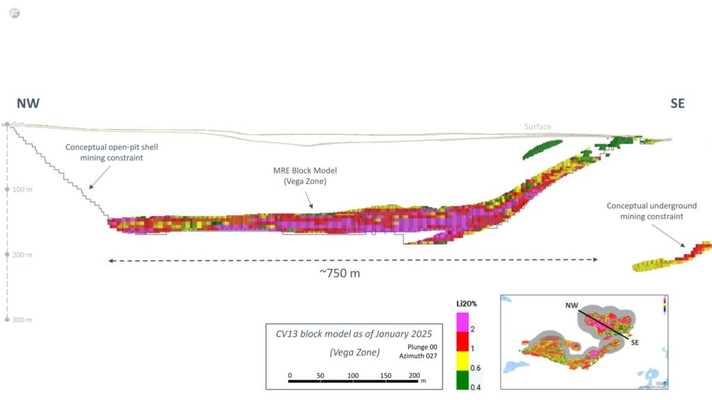 FIGURE 11 : Section transversale du modèle de blocs de ressources minérales de la pegmatite CV13 (zone Vega)