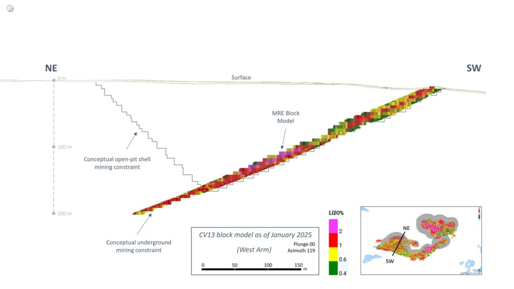 FIGURE 12 : Section transversale du modèle de blocs de ressources minérales de la pegmatite CV13 (flanc ouest)